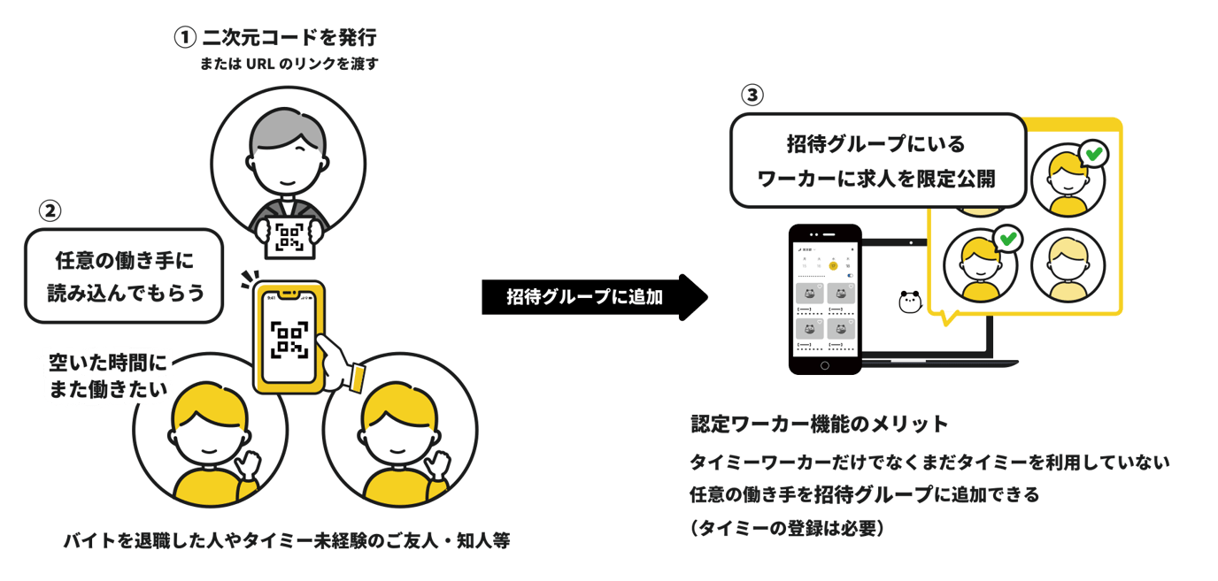 clients-other-20230630-PS057.png