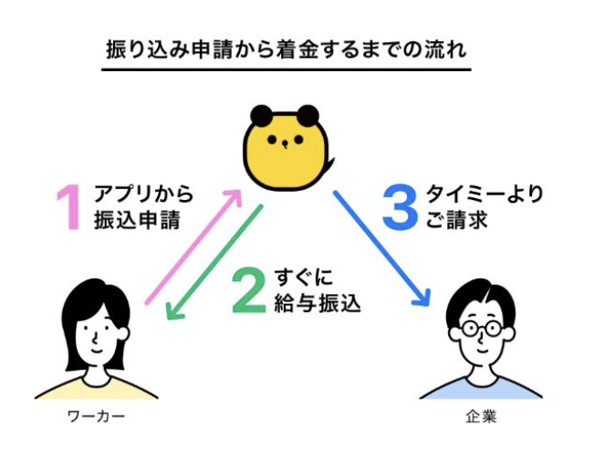 clients-other-20230803-IR001.png
