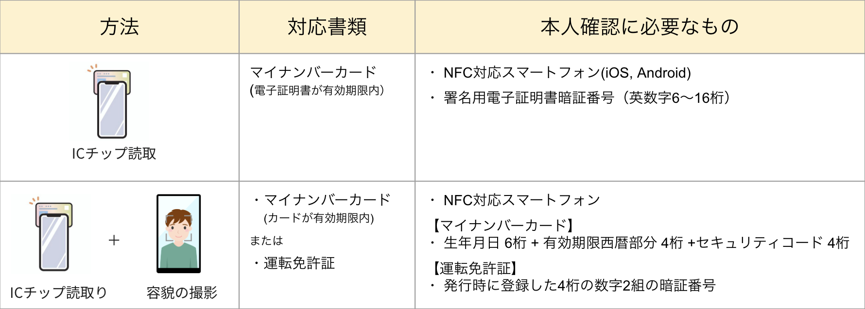 clients-mypage-20250411-MM006.png